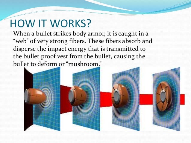 kevlar un material avanzado